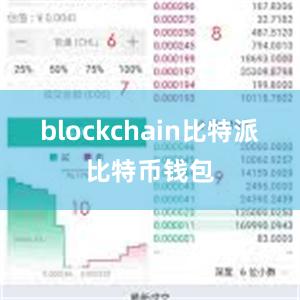 blockchain比特派比特币钱包