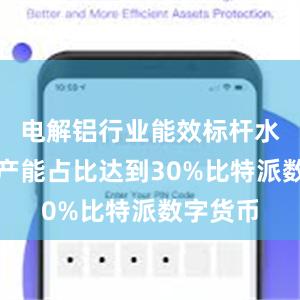 电解铝行业能效标杆水平以上产能占比达到30%比特派数字货币