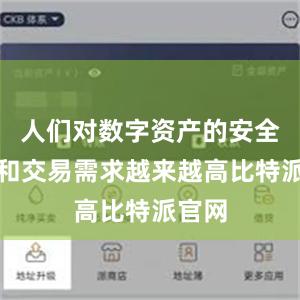 人们对数字资产的安全存储和交易需求越来越高比特派官网